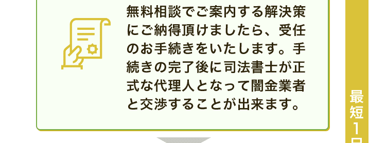 無料相談でご案内する解決策にご納得頂けましたら、受任のお手続きをいたします。手続きの完了後に司法書士が正式な代理人となって闇金業者と交渉することが出来ます。