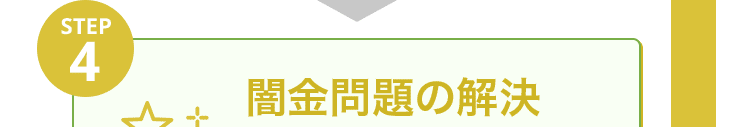 闇金問題の解決