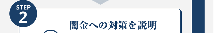 闇金への対策を説明