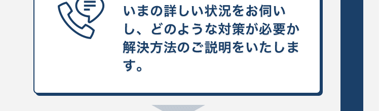 いまの詳しい状況をお伺いし、どのような対策が必要か解決方法のご説明をいたします。