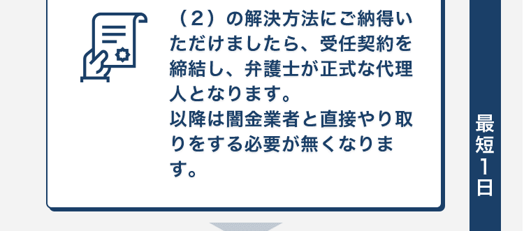 （２）の解決方法にご納得いただけましたら、受任契約を
締結し、弁護士が正式な代理人となります。以降は闇金業者と直接やり取りをする必要が無くなります。