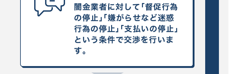 闇金業者に対して「督促行為の停止」「嫌がらせなど迷惑行為の停止」「支払いの停止」という条件で交渉を行います。