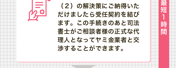 （２）の解決策にご納得いただけましたら受任契約を結びます。この手続きのあと司法書士がご相談者様の正式な代理人となってヤミ金業者と交渉することができます。