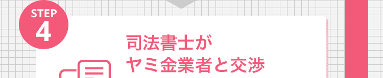 司法書士がヤミ金業者と交渉